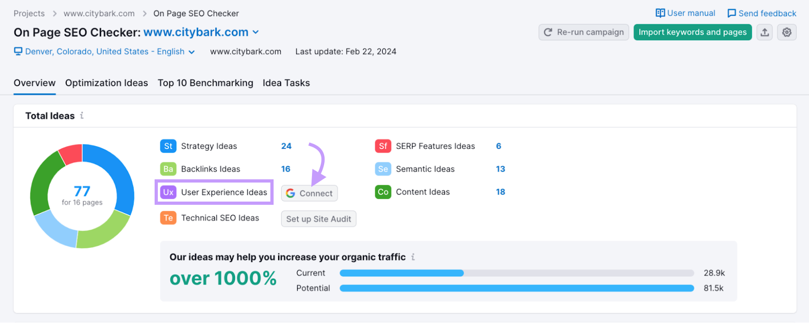 "User Experience Ideas" in On Page SEO Checker tool