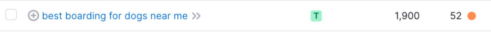 The keyword “best boarding for dogs near me” has transactional intent
