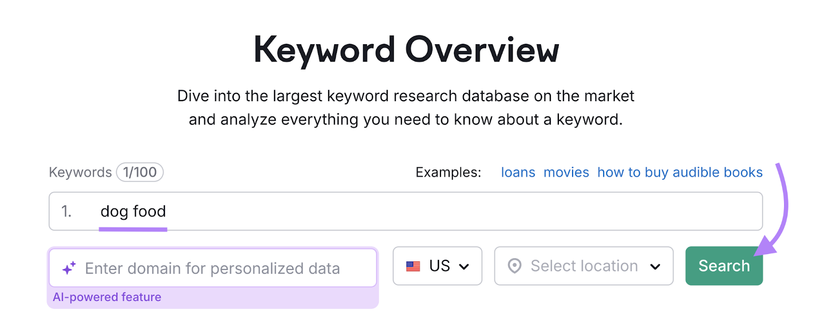Keyword is entered into the tool.