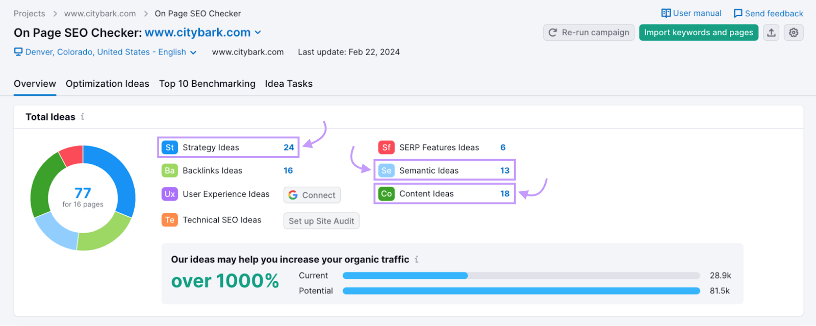 "Strategy ideas" "Semantic ideas" and "Content ideas" in On Page SEO Checker tool