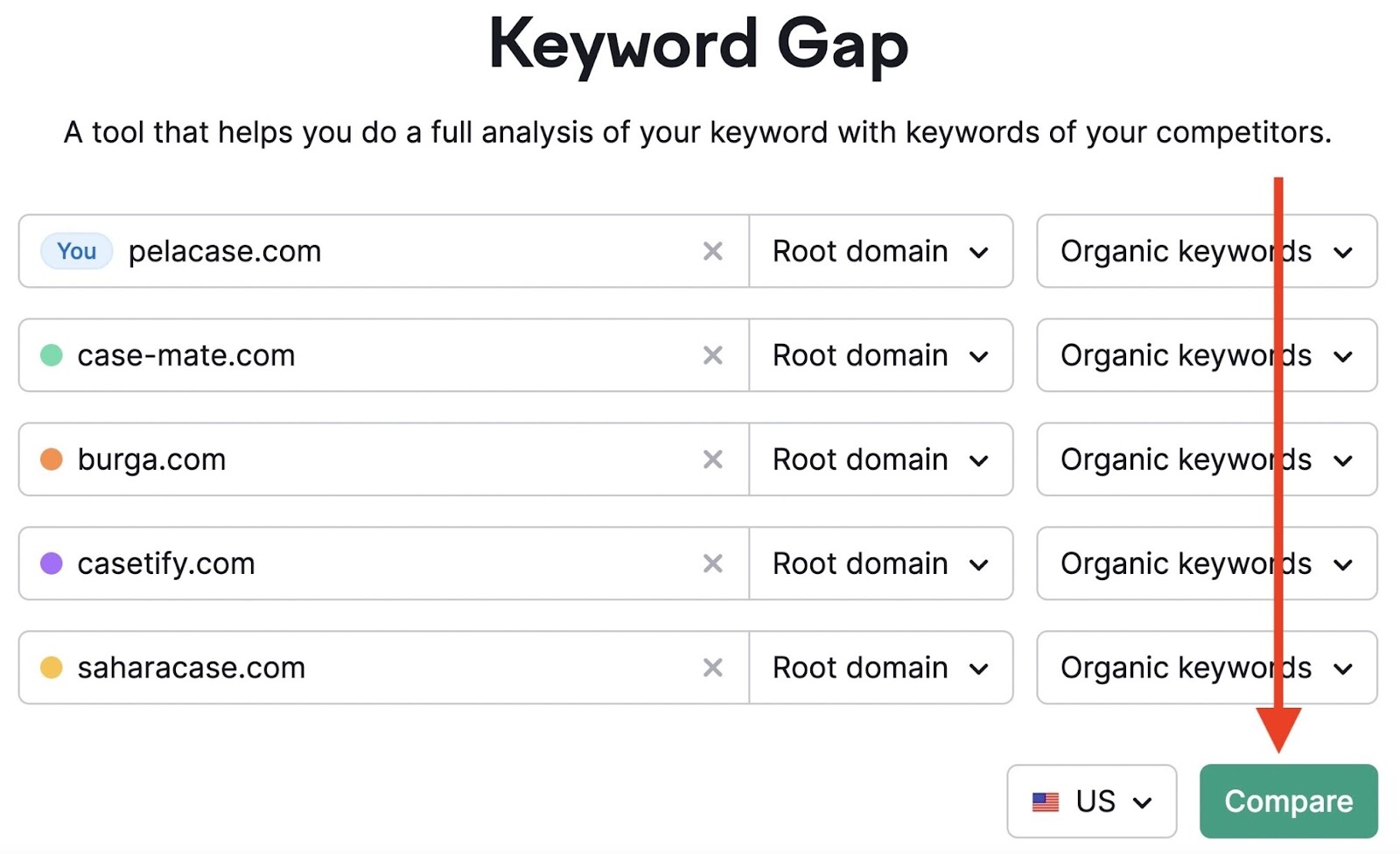 domains entered into tool