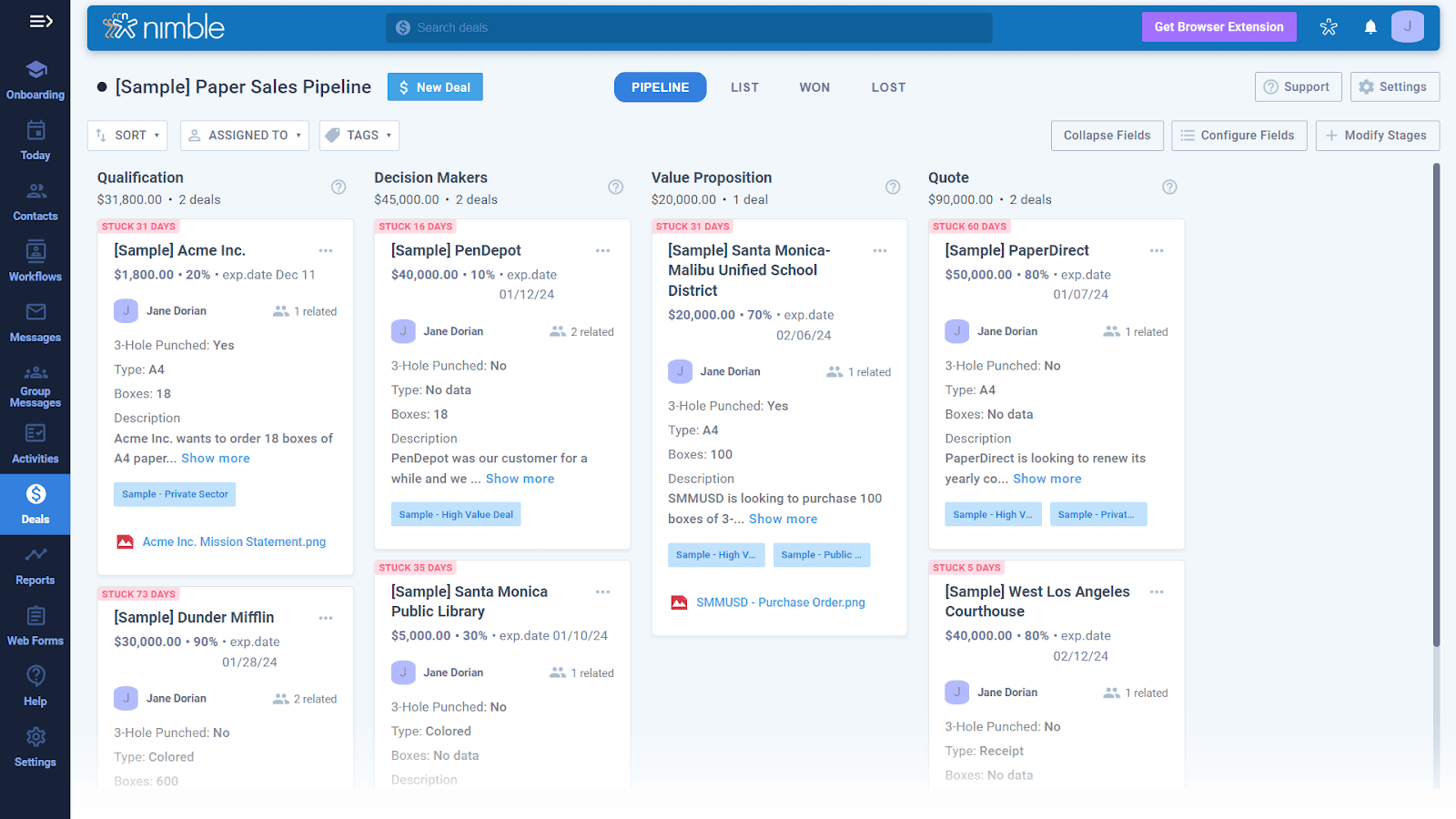 Sales dashboard in Nimble CRM