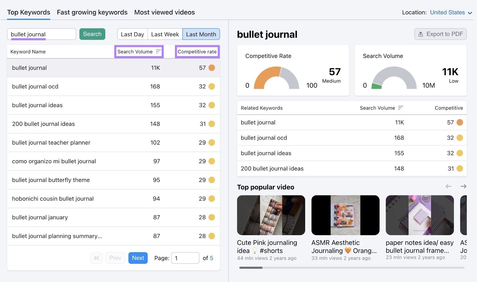 Keyword ideas for a term on Keyword Analytics for YouTube with the search volume and competitive rate columns highlighted.