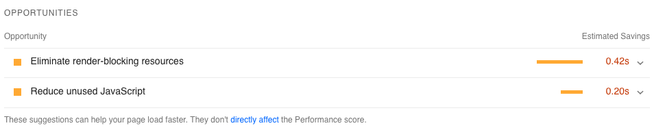"Opportunities" section in PageSpeed Insights