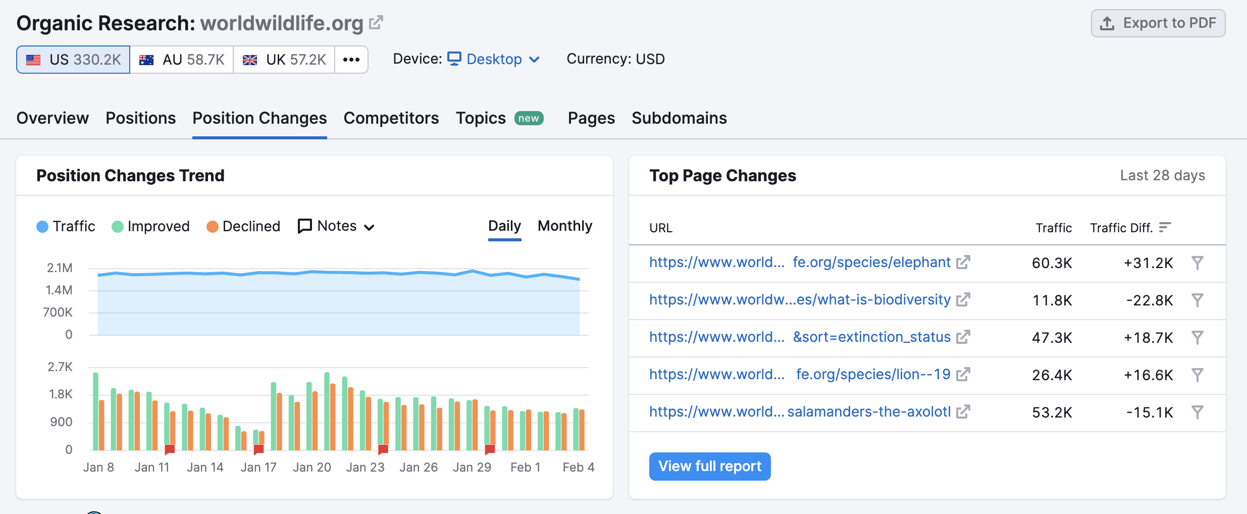 https://sr1.kinfotechsolutions.com/sstatic/kb/uploads/2025/02/05/Screenshot%202025-02-05%20at%204.33.31PM.png