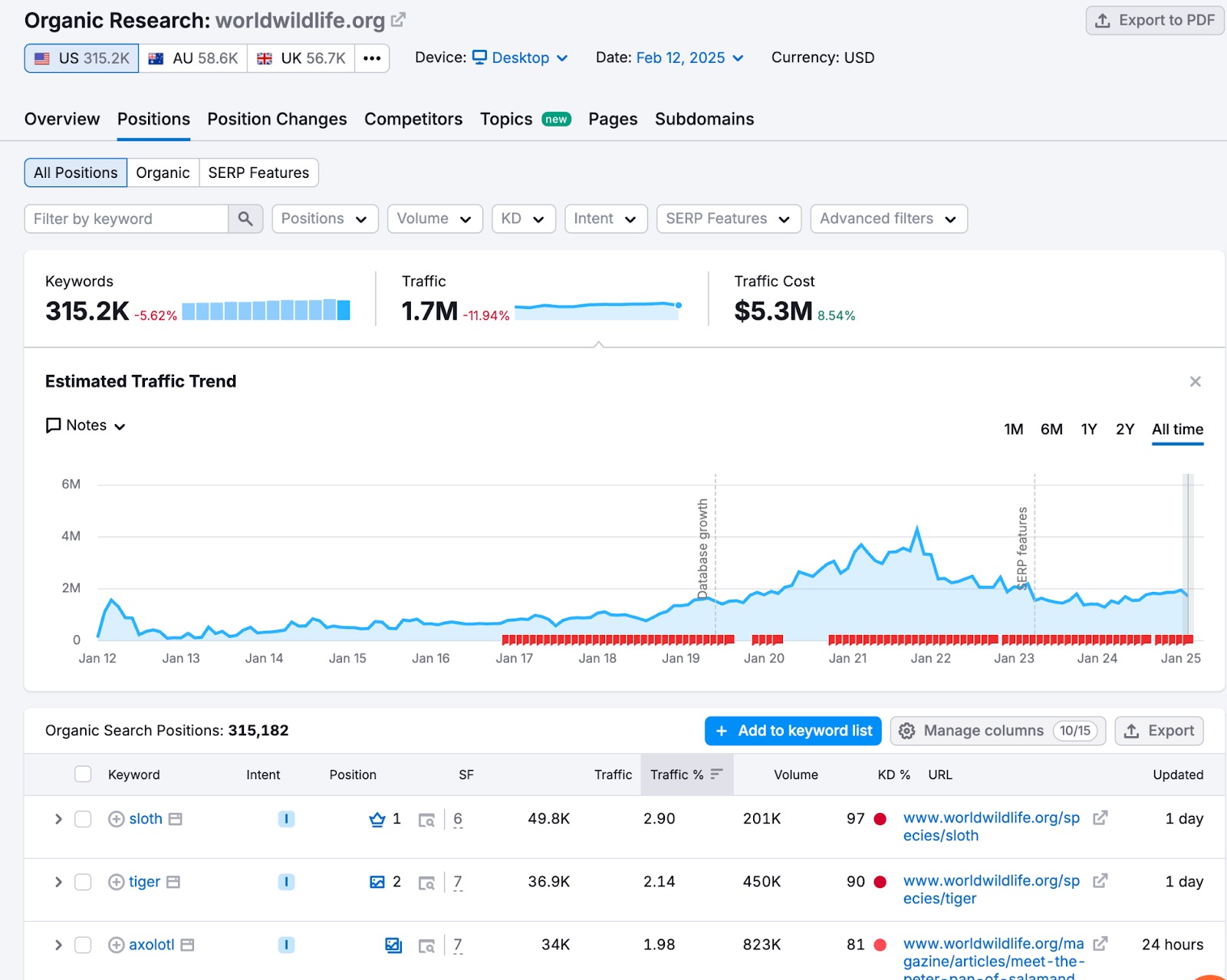 Keyword Strategy Builder image 21