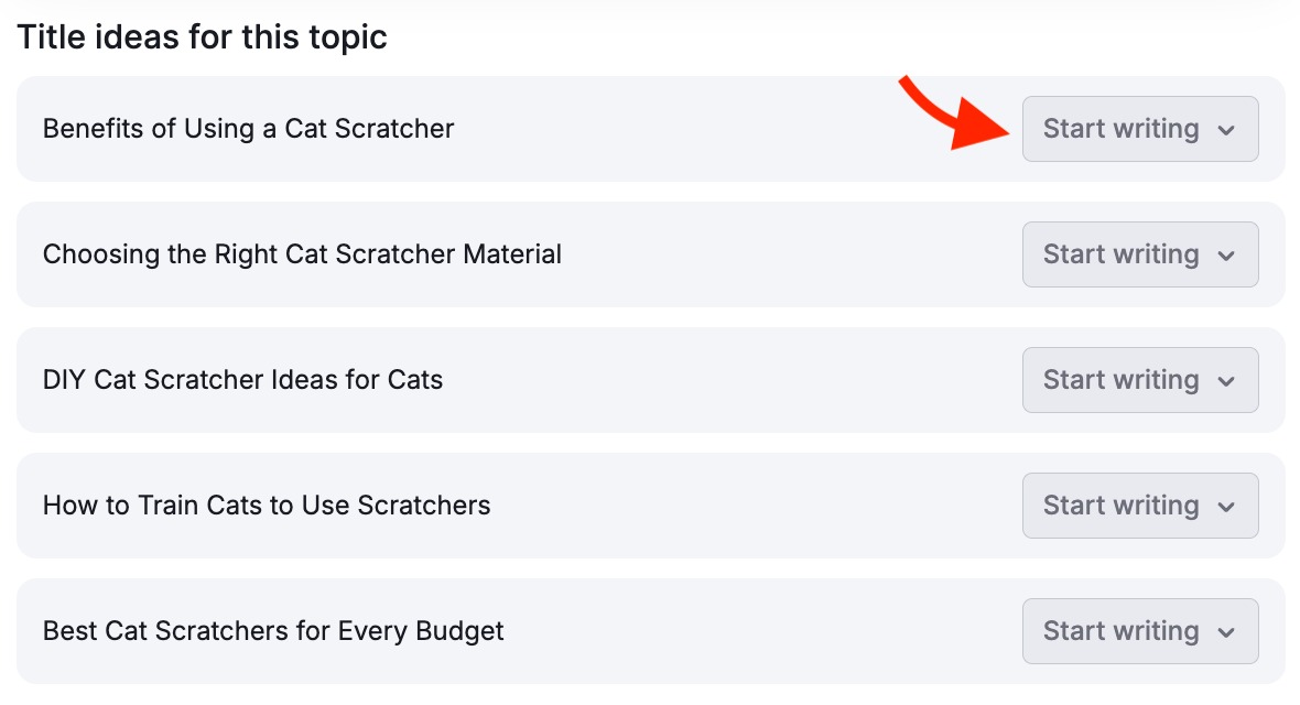 A list of title ideas for the selected topic, each with a ‘Start Writing’ button beside it.